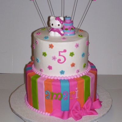 Hello Kitty Birthday