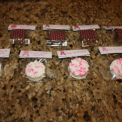 Breast Cancer Awareness