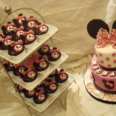 Minnie Mouse