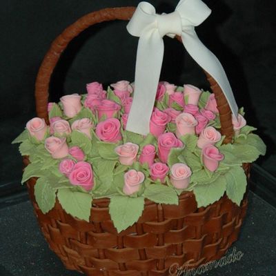 Roses' Basket