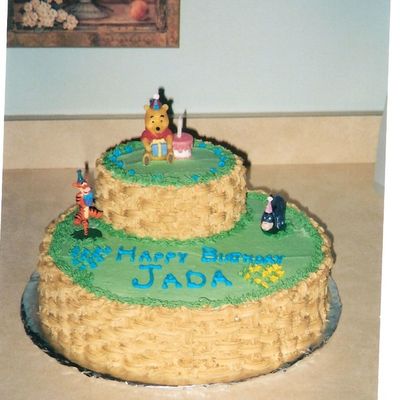 Winnie The Pooh And Friends