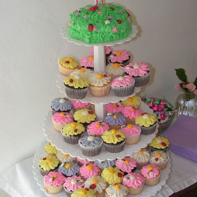 Buggy Birthday