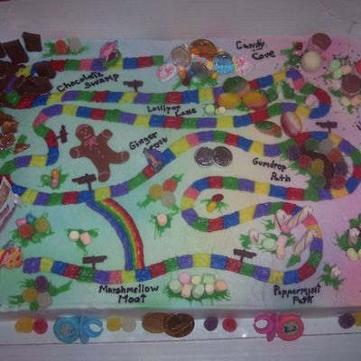 Candyland