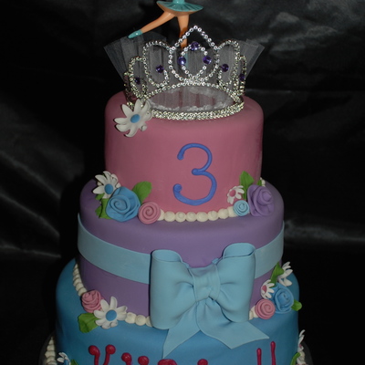 Happy Birthday Kylie!