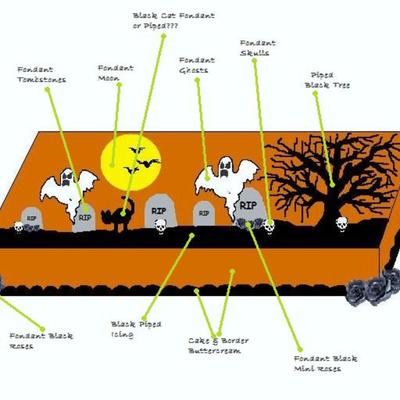 Halloween Themed Sheet