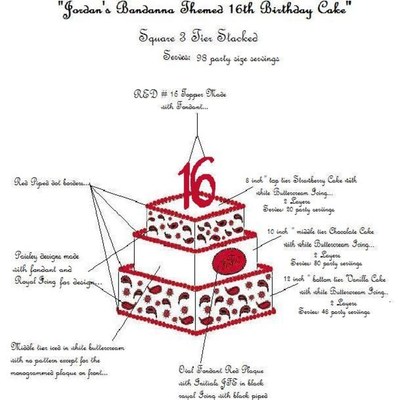 Red Paisley Sweet 16