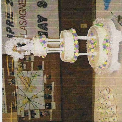 Re-Confirmation Of Wedding Vows