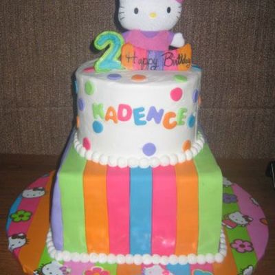 Hello Kitty Birthday Cake
