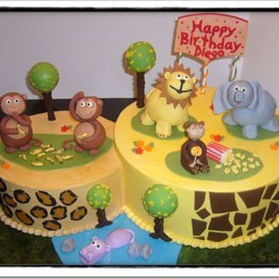 Zoo Birthday