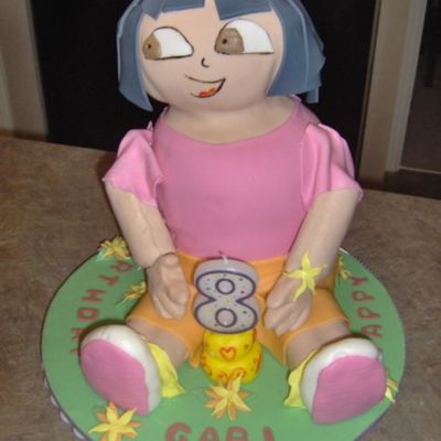 Dora Cake