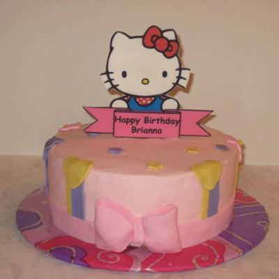 Helly Kitty Birthday