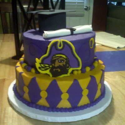 East Carolina University Graduation