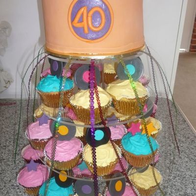 40Th Birthday Cake