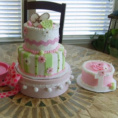 Anabelle's First Birthday