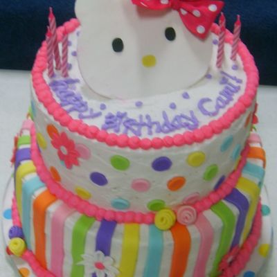 Hello Kitty Birthday