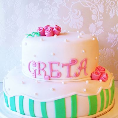 Birthdaycake For Miss Gustavsson