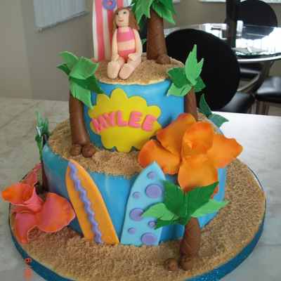 Luau Birthday