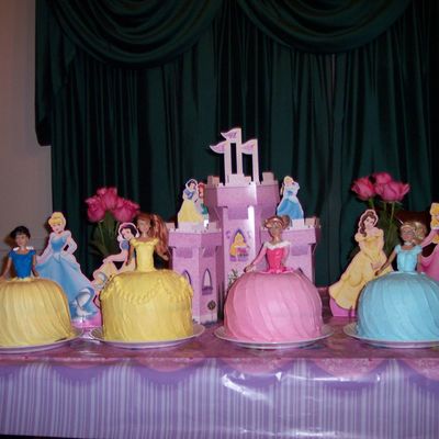 Princess Birthday Party