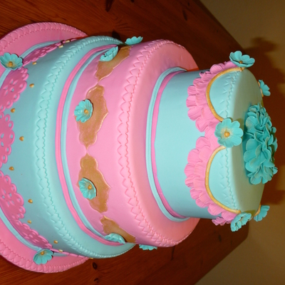 Final Assignment Pme 1