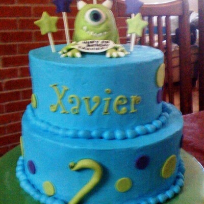 Monster Inc Mike Birthday Cake