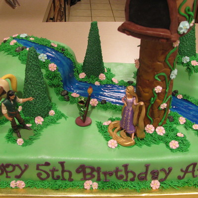 Birthday Cake For My Daughters Friend