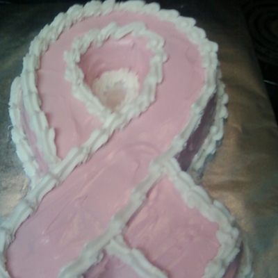 Cancer Awareness
