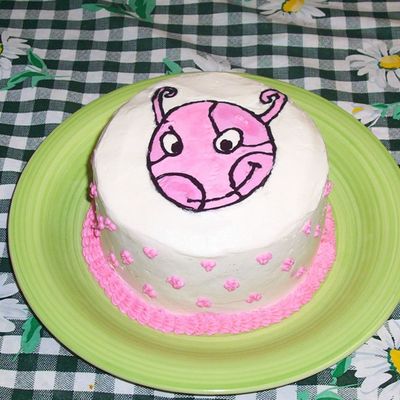 Uniqua Fbct Practice