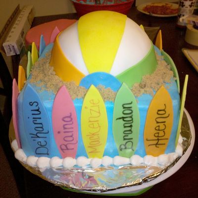 End Of Year Beach Cake