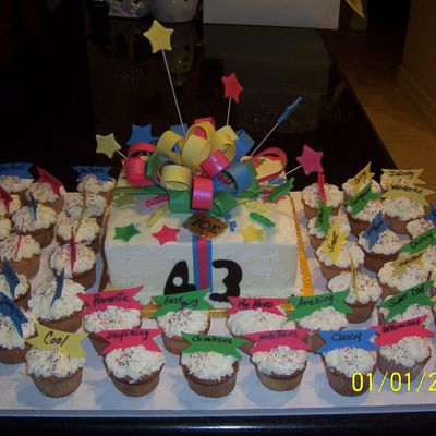 Adjective Birthday Cake