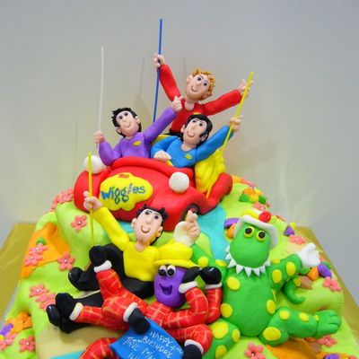 The Wiggles