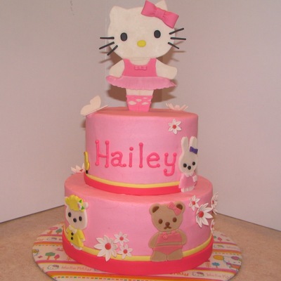 Hello Kitty Birthday
