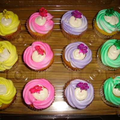 Small Bday Celebration