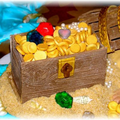 Pirate Treasure Chest....