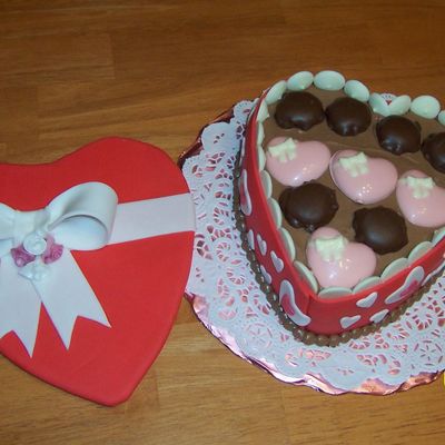 Candy Box View 2
