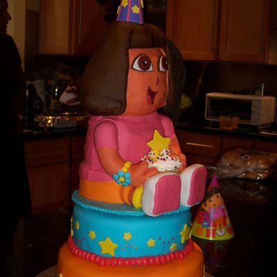 3-D Dora The Explorer