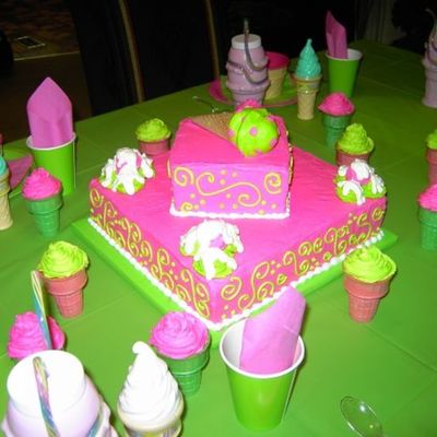 Ice Cream Theme Birthday Cake