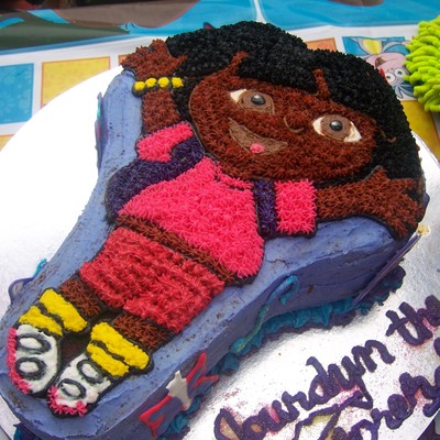 Dora The Explorer