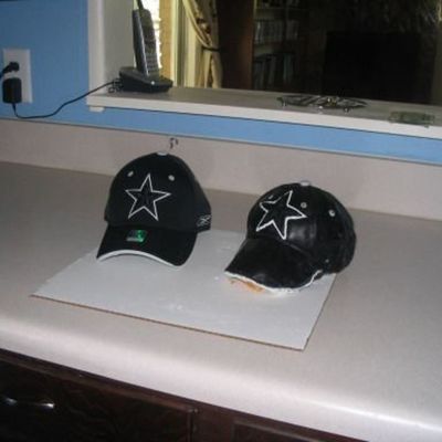 Which One Is The Hat?