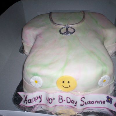 40Th Birthday