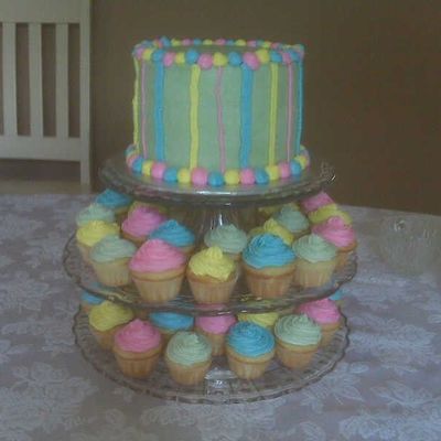 Gender Neutral Baby Shower