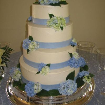 Normal_Fondant_Ribbon_And_Hydr.jpg