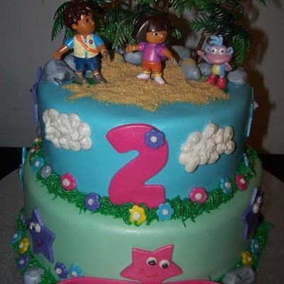 Dora The Explorer Nd Birthday