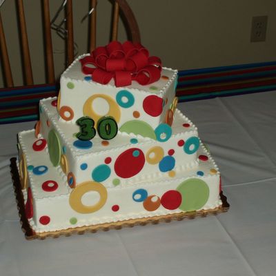 Shannon's 30Th Birthday