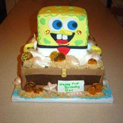 Spongebob