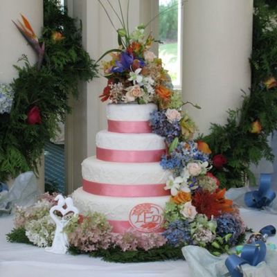 Ribbons & Roses