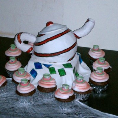 Mad Hatter Tea Party