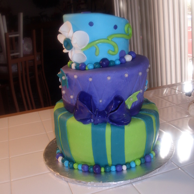 Topsy Turvey Birthday