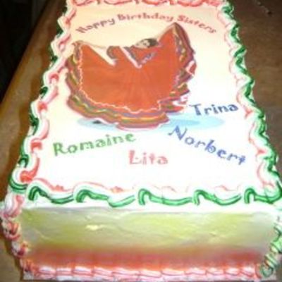 Spanish Theme Birthday