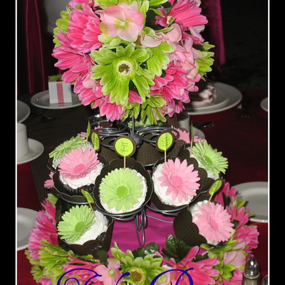 Degooey Cupcake Wedding