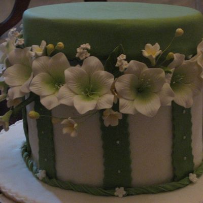 Hat Box Cake